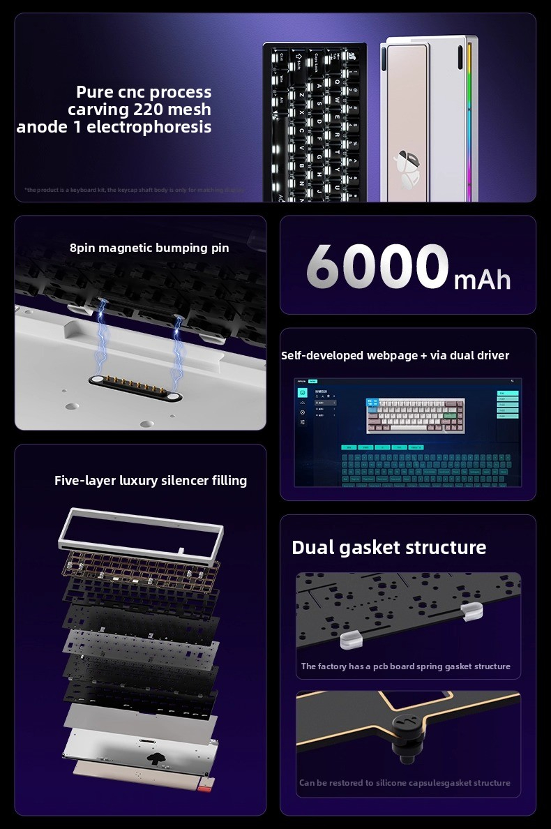 NEW WEIKAV Nut65 Aluminum Allo - Gaming Keyboard Hot Swappable ulasan dan harga