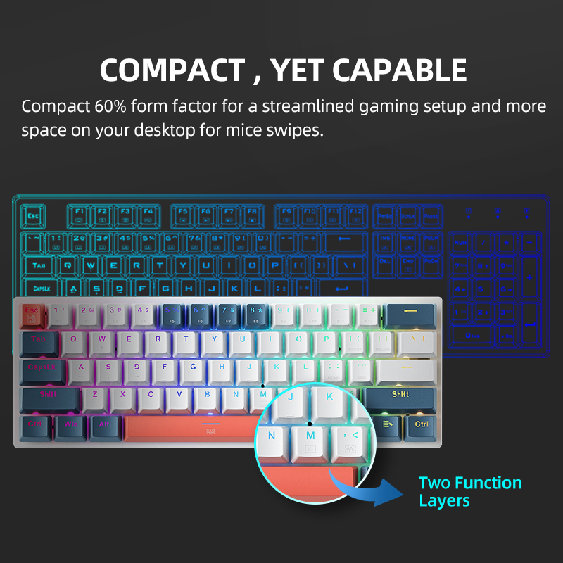 K500-B61 Machenike Mini Mechan - Gaming Keyboard Blue ulasan dan harga