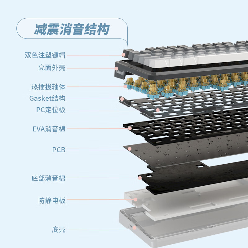 Redragon New Style Mechanical  - Gaming Keyboard E Yooso ulasan dan harga