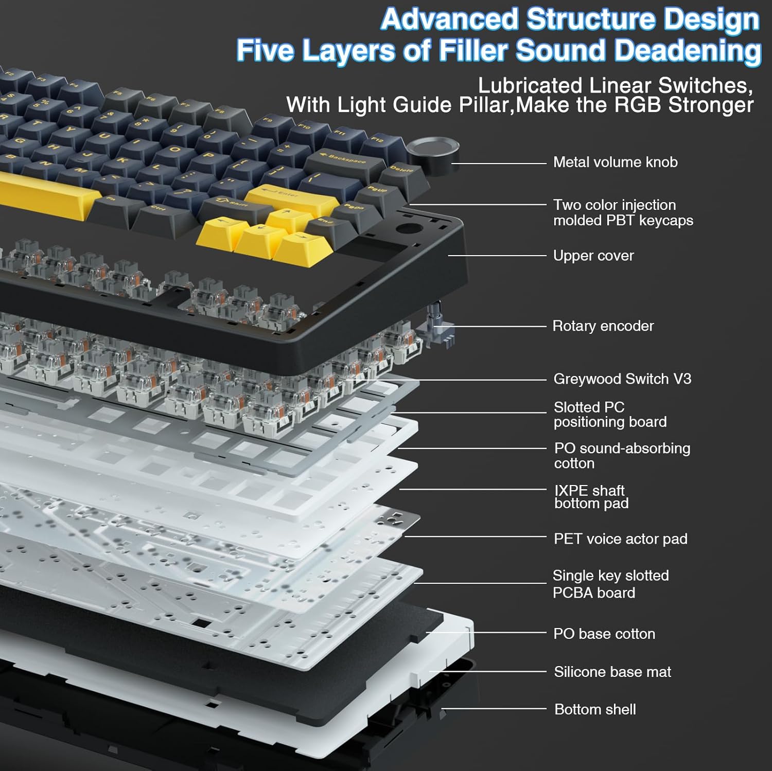 Aula F75 Mechanical Keyboard,  - Gaming Keyboard Number Pad ulasan dan harga