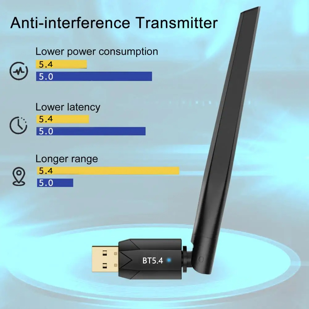150m USB Bluetooth 5.4 Adapter - Gaming Keyboard Wireless ulasan dan harga
