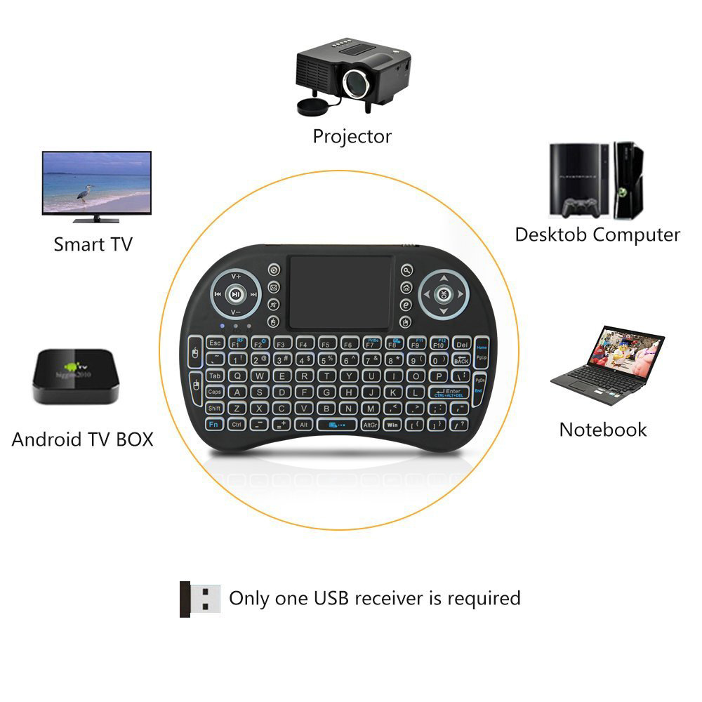 Backlit Mini Wireless Keyboard - Gaming Keyboard Mobile ulasan dan harga