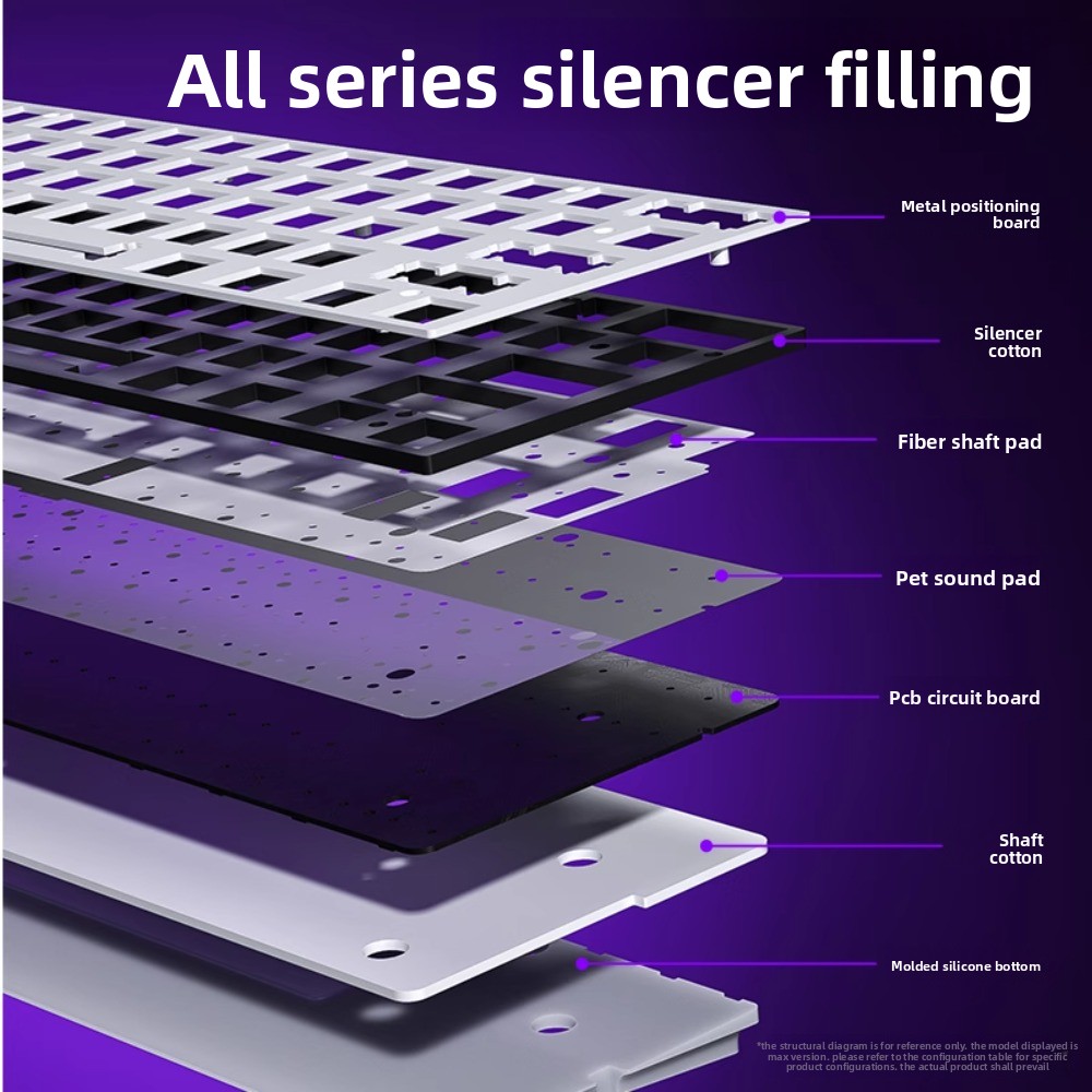 AULA MINI60HE three-mode magne - Gaming Keyboard Mini Mechanical ulasan dan harga